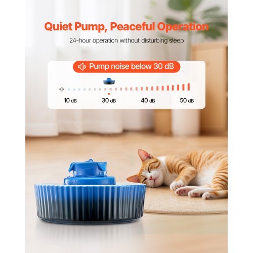 Ceramic Cat Water Fountain 21L71oz Cupcake Pet Fountain Porcelain Cat