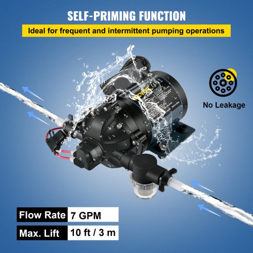 Washdown Pump 12V DC 7 GPM 60 PSI Max 10 FT Lift Self Priming Water