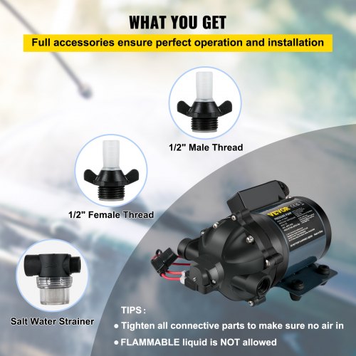 Washdown Pump 12V DC 7 GPM 60 PSI Max 10 FT Lift Self Priming Water