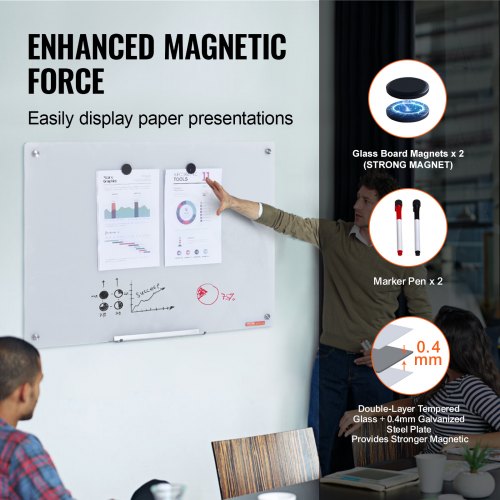 Magnetic Glass Whiteboard Dry Erase Board 36x24 WallMounted Large White