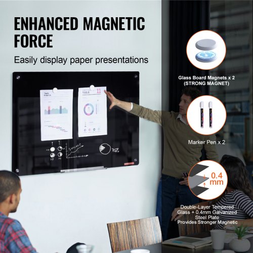 Magnetic Glass Whiteboard Dry Erase Board 36x24 WallMounted Large White