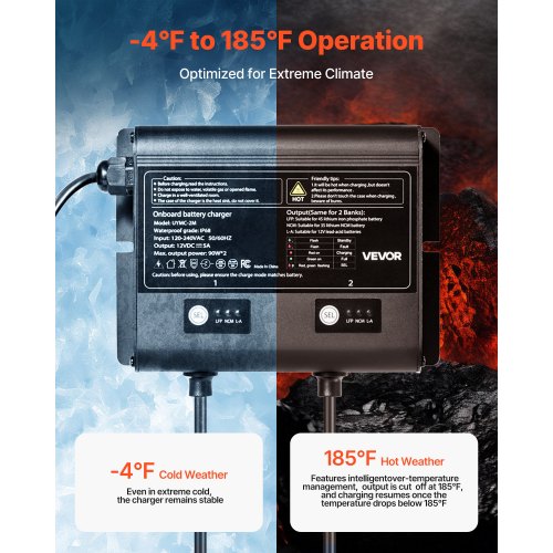 Marine Battery Charger 2Bank 5A 12V Onboard Boat Charger IP68 Waterproof