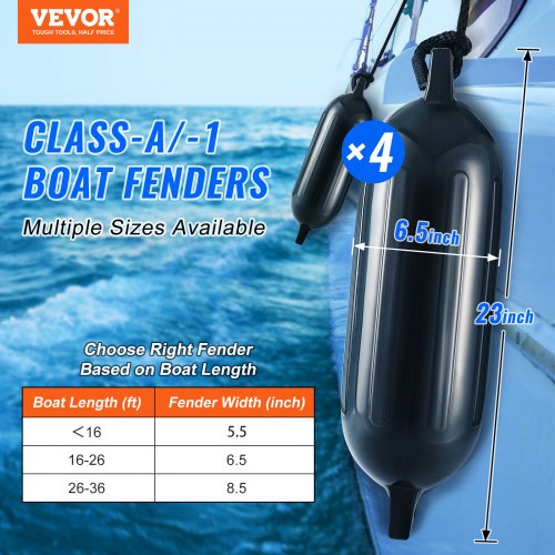 Boat Fenders 65 x 23 Boat Bumpers for Docking Inflatable Ribbed Fender