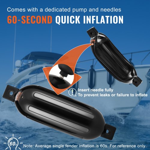Boat Fenders 65 x 23 Boat Bumpers for Docking Inflatable Ribbed Fender