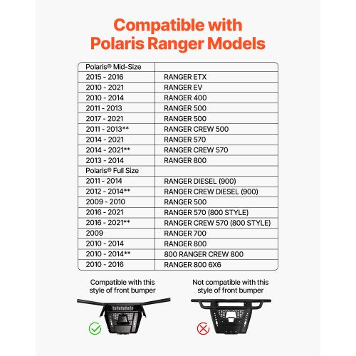 Winch Mount Winch Capacity of 9071633 kg Trailer Hitch Winch Mount for Select