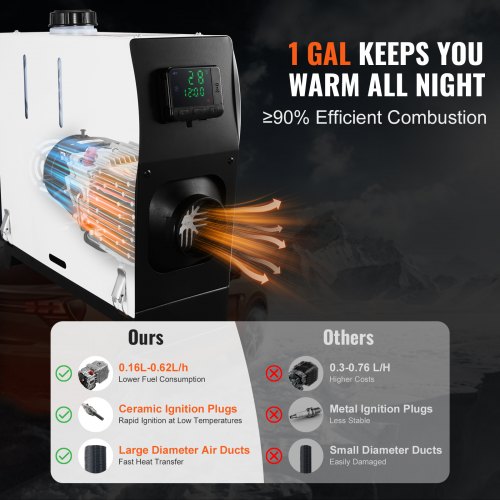 58KW Diesel Heater Diesel Air Heater All in One with Remote Control and LCD