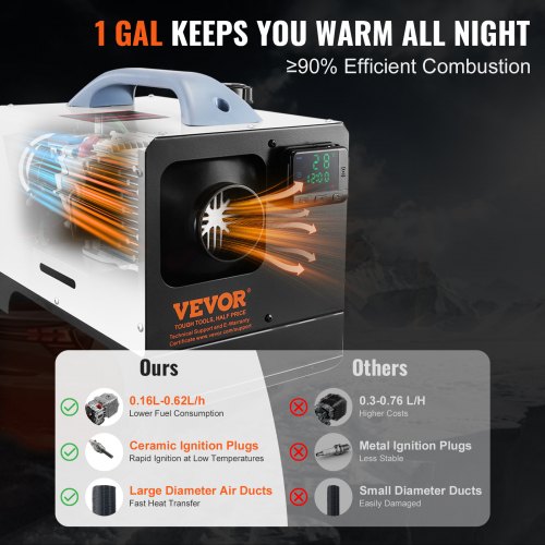 58KW Diesel Heater Diesel Air Heater All in One with Remote Control and LCD