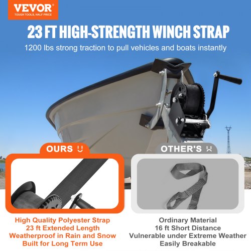 Hand Winch 1200 lbs Pulling Capacity Boat Trailer Winch Heavy Duty Rope