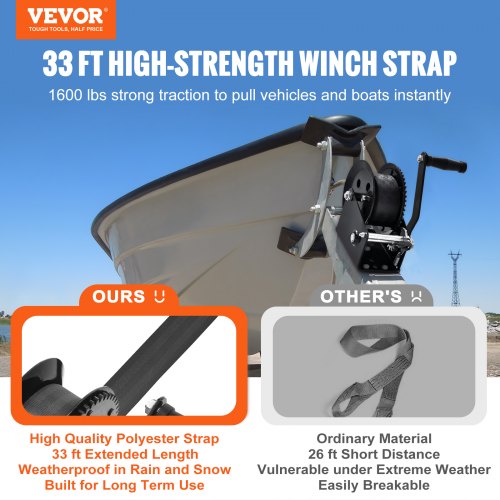 Hand Winch 1600 lbs Pulling Capacity Boat Trailer Winch Heavy Duty Rope