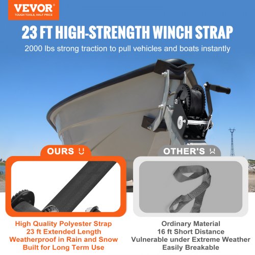 Hand Winch 2000 lbs Pulling Capacity Boat Trailer Winch Heavy Duty Rope