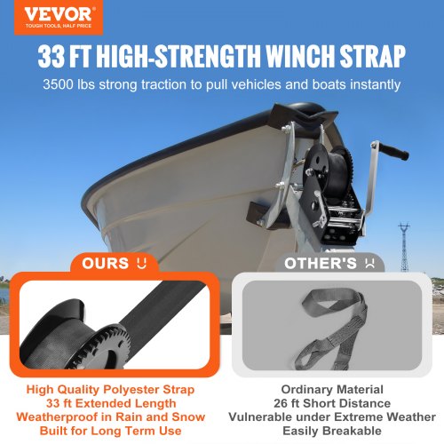 Hand Winch 3500 lbs Pulling Capacity Boat Trailer Winch Heavy Duty Rope