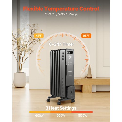Electric Oil Filled Radiator 1500W Radiant Space Heater with Dual Ushaped