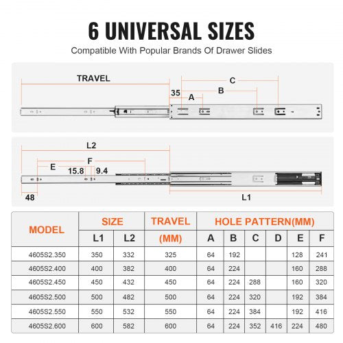 Drawer Slides Side Mount Rails SoftClose10 Pairs 22 Inch Heavy Duty Full