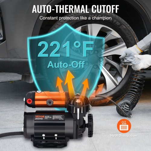 Onboard Air Compressor Kit 150PSI Offroad Air Compressor Portable Tire