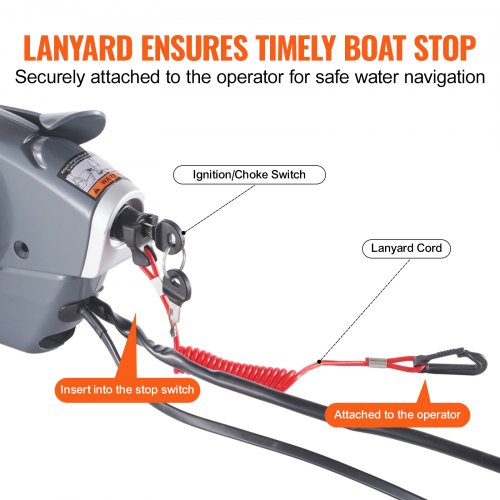 Boat Throttle Control 5006180 SideMounted Outboard Remote Control Box