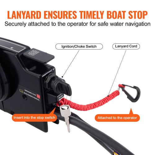 Boat Throttle Control 881170A13 SideMounted Outboard Remote Control Box
