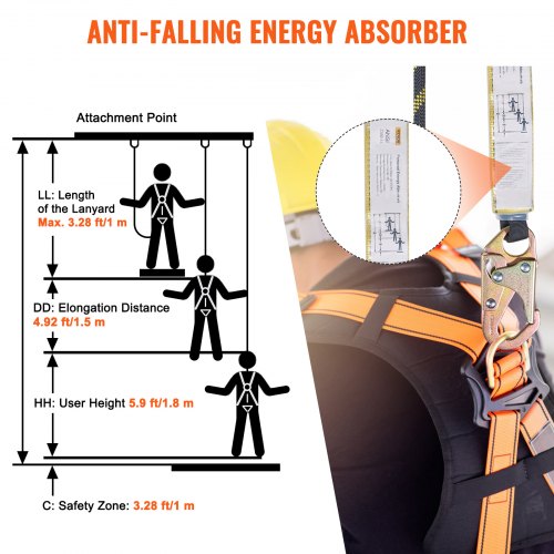 Vertical Lifeline Assembly 055 x 25 Fall Protection Rope with 30 KN