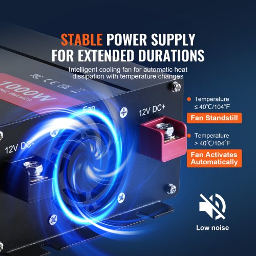 Sine Wave Converter 1000W DC 12V to AC 120V with Dual AC Sockets 1 USB