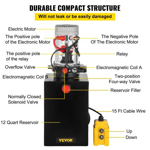 Hydraulic Pump Double Acting Hydraulic Power Unit 12V DC Dump Trailer Pump