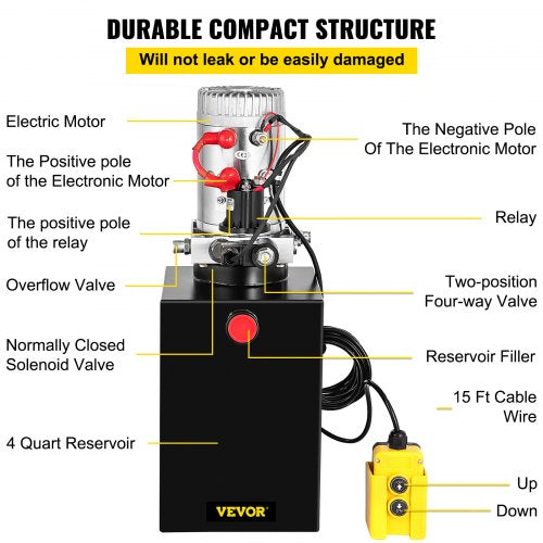 Hydraulic Pump Electric Hydraulic Pump 13 Quart Single Acting for Dump