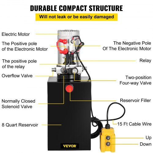 Hydraulic Pump Electric Hydraulic Pump 15 Quart Single Acting for Dump