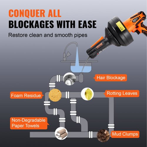 12V Electric Drain Auger 25FT Cordless Plumbing Snake Auto Feed Pipeline