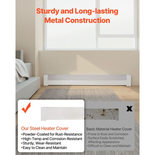 Baseboard Heater Covers Basic Series 5 ft Standard Electric Heating Unit