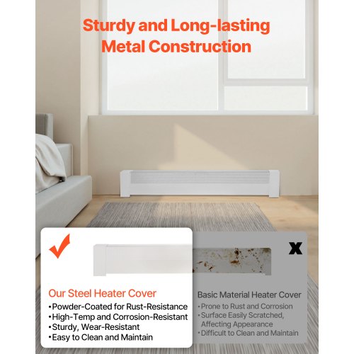 Baseboard Heater Covers Basic Series 4 ft Standard Electric Heating Unit