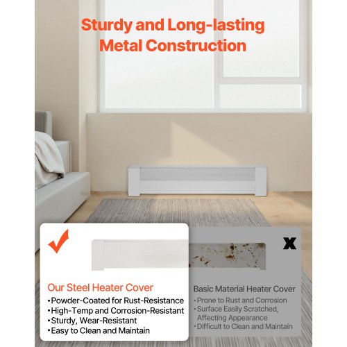 Baseboard Heater Covers Basic Series 3 ft Standard Electric Heating Unit