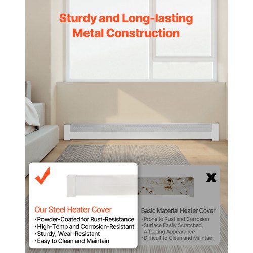 Baseboard Heater Covers Basic Series 6 ft Standard Electric Heating Unit