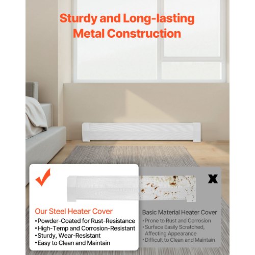 Baseboard Heater Covers Premium Series 4 ft Standard Electric Heating Unit