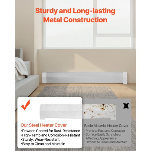 Baseboard Heater Covers Premium Series 5 ft Standard Electric Heating Unit