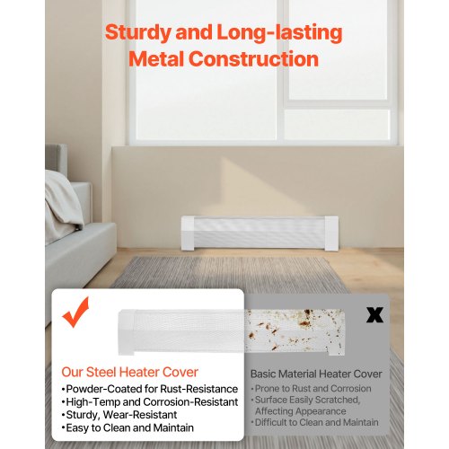 Baseboard Heater Covers Premium Series 3 ft Standard Electric Heating Unit