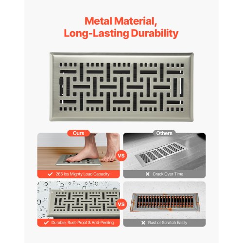 4 x 10 Inch Floor Registers 2Pack Vent Grilles HVAC HeavyDuty Walkable