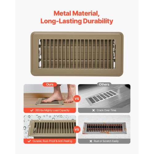 4 x 10 Inch Floor Registers 6Pack Vent Grilles HVAC HeavyDuty Walkable