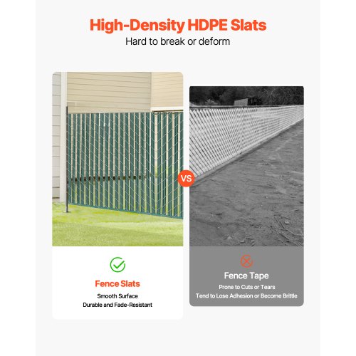 Bottom Locking Privacy Slats SingleWall Vertical BottomLocking Slats