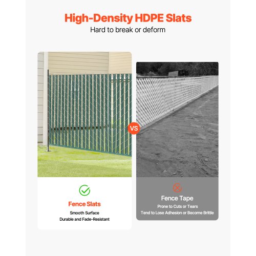 Bottom Locking Privacy Slats SingleWall Vertical BottomLocking Slats