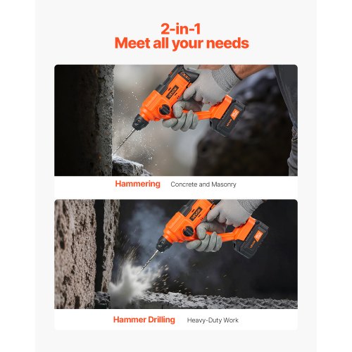 20V Cordless Hammer Drill LithiumIon 0.6 Inch Rotary Hammer Driver