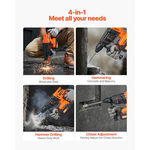 20V Brushless Cordless Hammer Drill LithiumIon 1.1 Inch Rotary Hammer
