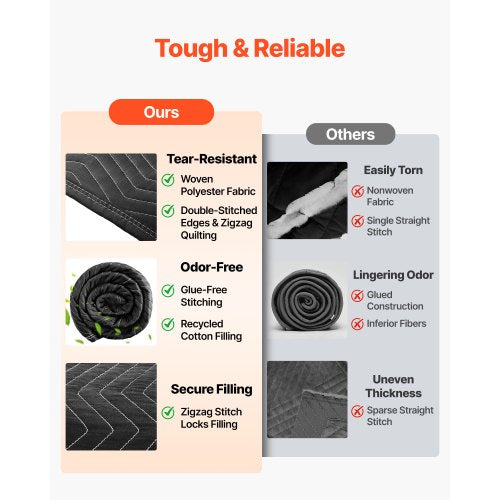 Sound Dampening Blankets Soundproof Curtains with 80 x 48 in Soundproof