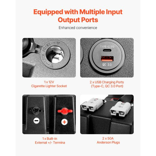 Battery Box Group 2431 Trolling Motor Battery Box 12V24V Marine