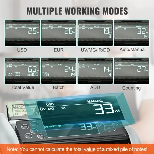 Money Counter Machine Bill Counter with UV MG IR and DD Counterfeit
