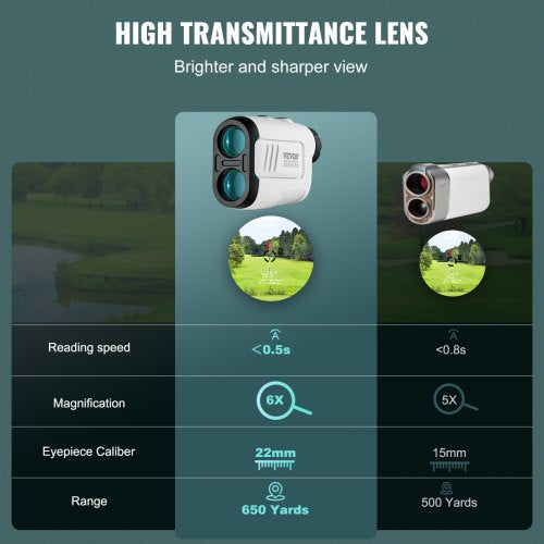 Golf Rangefinder 650 Yards Laser Golfing Hunting Range Finder 6X