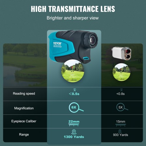 Golf Rangefinder 1300 Yards Laser Golfing Hunting Range Finder 6X