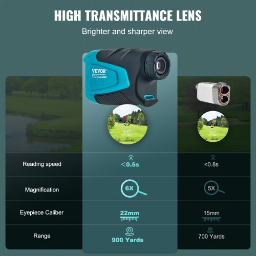 Golf Rangefinder 900 Yards Laser Golfing Hunting Range Finder 6X