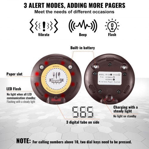 Restaurant Pager System Wireless 500m Long Range Lineup Waiting Queue