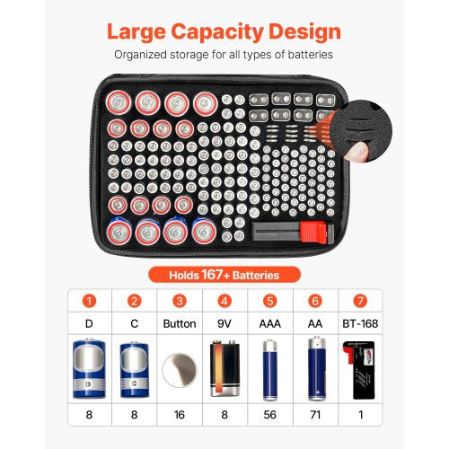 Battery Organizer Storage Box Battery Case Bag with Tester BT168
