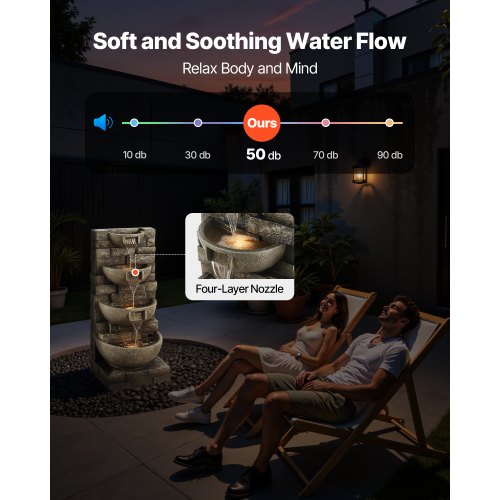 Outdoor Water Fountain 3563 in Height Fountain and Waterfall 4Tier Floor