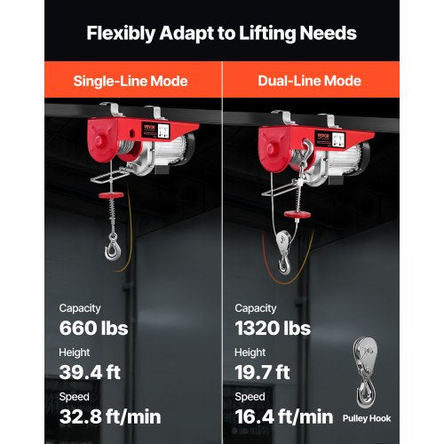 Electric Hoist 1320 lbs Lifting Capacity 1150W 110V Electric Steel Wire