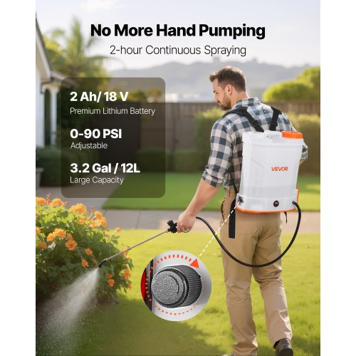 Battery Powered Backpack Sprayer 3.2 Gal Powerful Electric Backpack